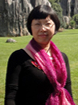 文章附圖